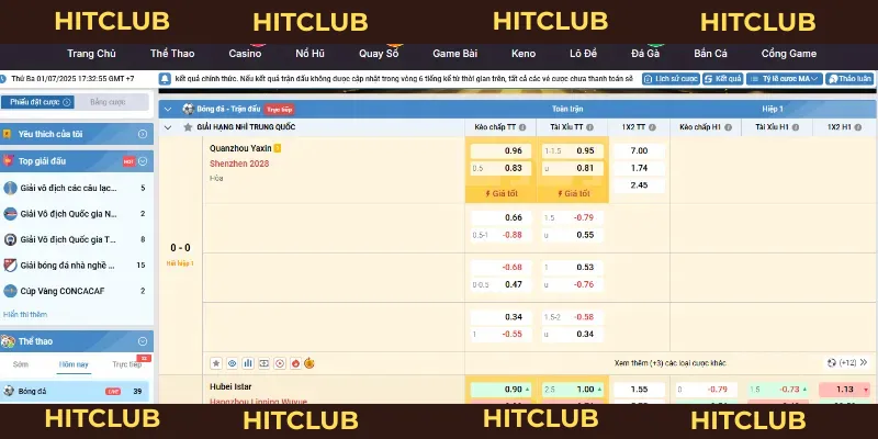 Các tuyệt chiêu soi kèo giúp bet thủ chơi kèo tài xỉu 1.5 là gì nhiều chiến thắng