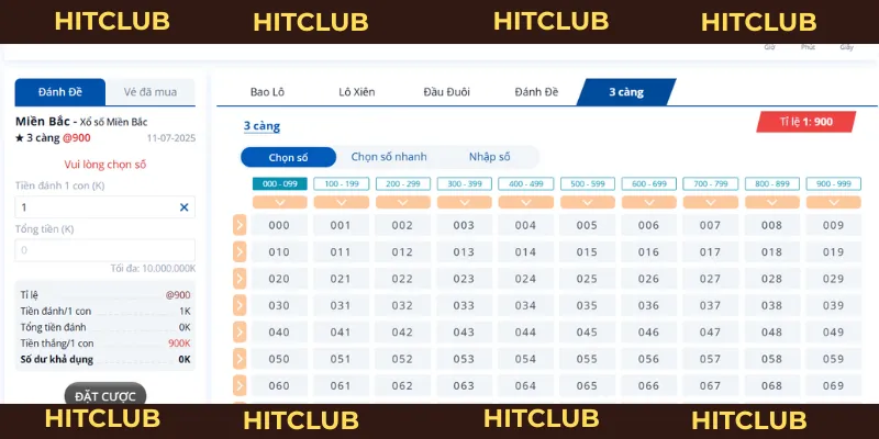 Dự đoán xổ số miền Bắc hôm nay có gì quan trọng?