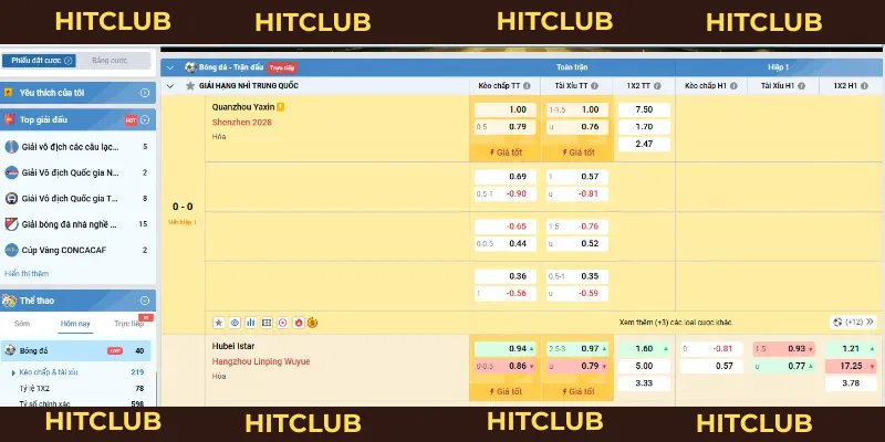Học bí kíp giúp giành chiến thắng liên tục trong kèo tài xỉu 1.5-2 là gì